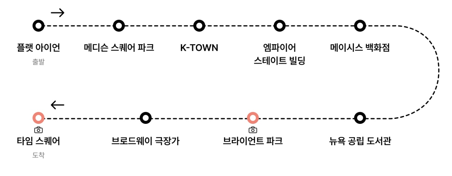 브라이언트 파크라는 지명이 표시된 도시 내 이동 경로 지도입니다.