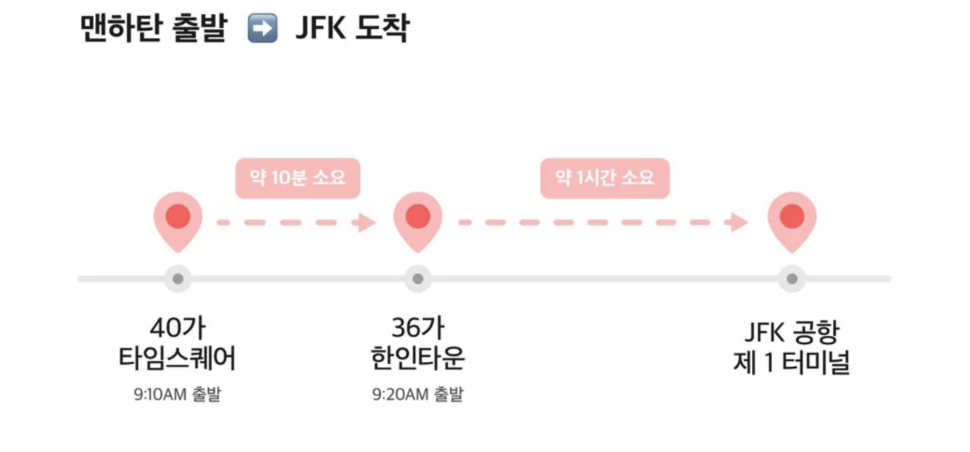 사진 장면. 확인되는 요소: 시간표