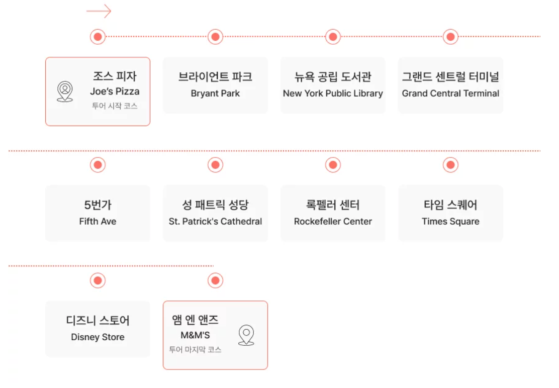 브라이언트 파크 명칭과 함께 장소 목록 및 지도가 표시된 사진